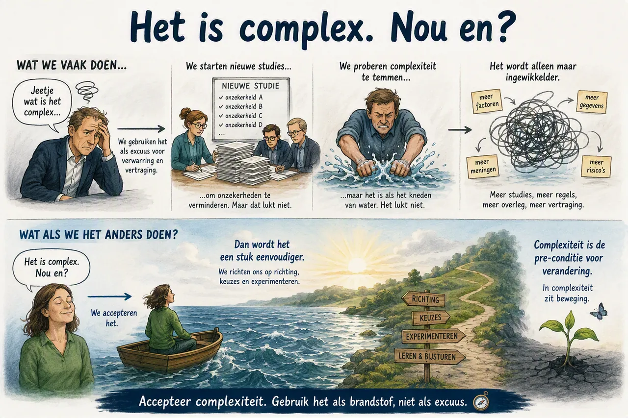 Kanaalbeeld van Het is complex. Nou en?